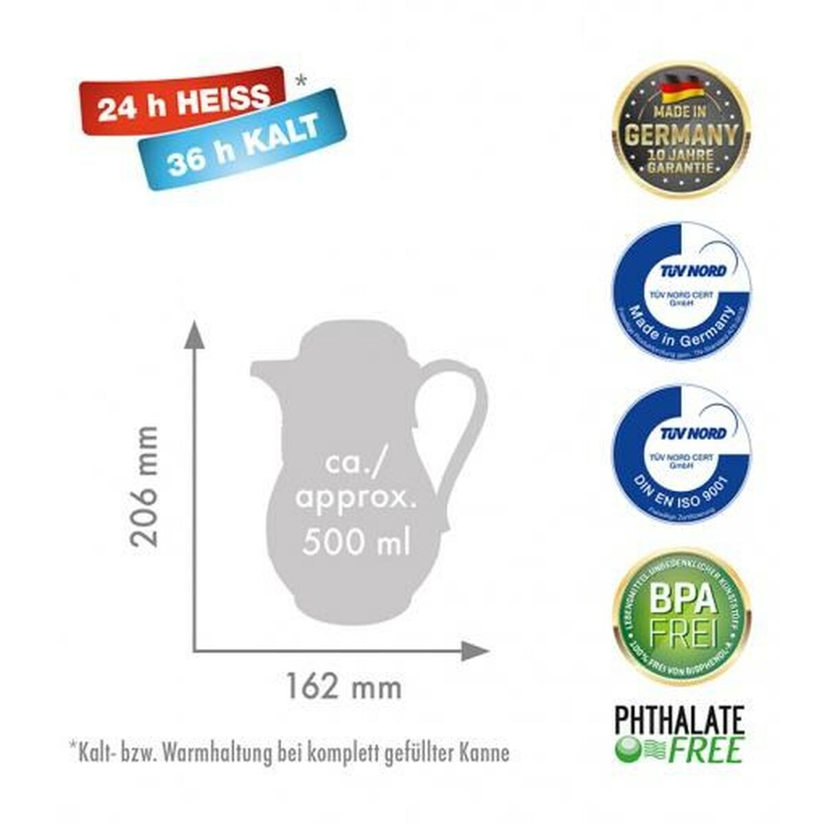 V9HBEE2EDE0CB03E214391C07FA2F59E60CR6406922P5